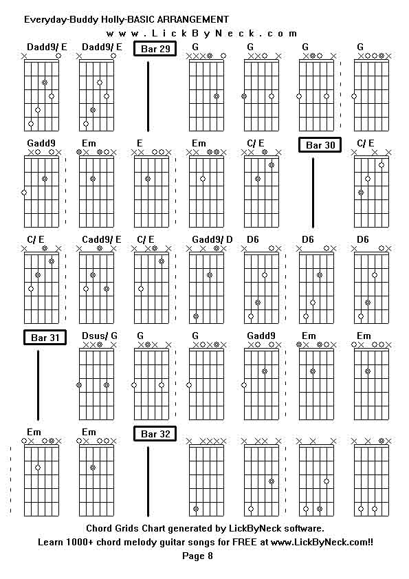 Chord Grids Chart of chord melody fingerstyle guitar song-Everyday-Buddy Holly-BASIC ARRANGEMENT,generated by LickByNeck software.